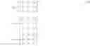 Fig. 15 - Apparatus, methods, and systems for multi-primary display or projection