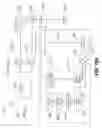 Fig. 32 - Apparatus, methods, and systems for multi-primary display or projection