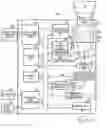 Fig. 01 - Projector and method of turning on light source device of projector