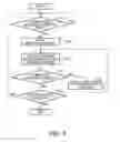 Fig. 08 - Projector and method of turning on light source device of projector