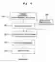 Fig. 09 - Exposure apparatus, exposure method, and method for producing device
