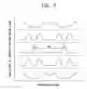 Fig. 09 - Method of determining a focus position for a substrate exposure process and substrate exposure apparatus capable of performing the same
