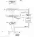 Fig. 01 - System and method for uniformity correction