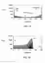 Fig. 07 - System, method and apparatus for fiber sample preparation for image analysis