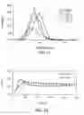 Fig. 16 - System, method and apparatus for fiber sample preparation for image analysis