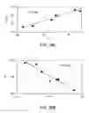 Fig. 23 - System, method and apparatus for fiber sample preparation for image analysis