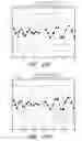 Fig. 58 - Analyte detection system with interferent identification and correction