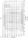 Fig. 09 - Optical device for measuring optical properties of a sample and method relating thereto