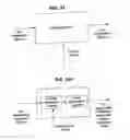 Fig. 15 - Optically measuring substances using propagation modes of light