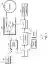 Fig. 02 - Fiber optic gyroscope asynchronous demodulation