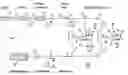 Fig. 01 - Method and system of using odd harmonics for phase generated carrier homodyne