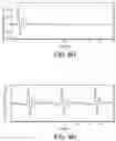 Fig. 17 - Integrated displacement sensors for probe microscopy and force spectroscopy