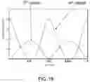 Fig. 30 - Integrated displacement sensors for probe microscopy and force spectroscopy
