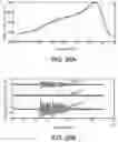 Fig. 31 - Integrated displacement sensors for probe microscopy and force spectroscopy