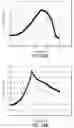 Fig. 35 - Integrated displacement sensors for probe microscopy and force spectroscopy