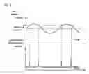 Fig. 03 - Displacement sensor