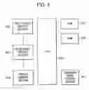 Fig. 03 - Image forming apparatus for forming color images and monochrome images