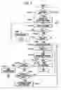 Fig. 08 - Image forming apparatus for forming color images and monochrome images