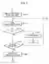 Fig. 09 - Image forming apparatus for forming color images and monochrome images
