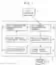 Fig. 02 - Printer, printing control apparatus and printing system using unique job identifiers, and control method therefor