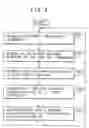 Fig. 04 - Printer, printing control apparatus and printing system using unique job identifiers, and control method therefor