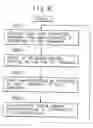 Fig. 07 - Printer, printing control apparatus and printing system using unique job identifiers, and control method therefor