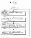 Fig. 12 - Printer, printing control apparatus and printing system using unique job identifiers, and control method therefor
