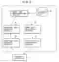 Fig. 22 - Printer, printing control apparatus and printing system using unique job identifiers, and control method therefor