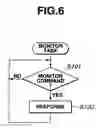 Fig. 07 - Controlling a peripheral unit by converting an instruction to delete certain information therefrom