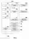 Fig. 02 - Apparatus and method of automatically modifying print settings