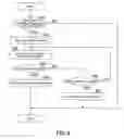 Fig. 04 - Apparatus and method of automatically modifying print settings