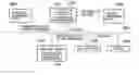 Fig. 01 - Printing management system and printing management method