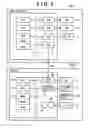 Fig. 03 - Printing management system and printing management method