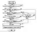 Fig. 01 - Image forming apparatus