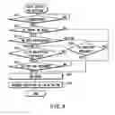 Fig. 05 - Image forming apparatus