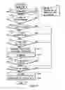 Fig. 11 - Image forming apparatus