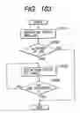 Fig. 104 - Apparatus and method for changing, adding and deleting a job, and a storage medium for such a program