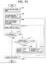 Fig. 11 - Apparatus and method for changing, adding and deleting a job, and a storage medium for such a program