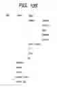 Fig. 136 - Apparatus and method for changing, adding and deleting a job, and a storage medium for such a program