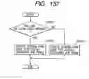 Fig. 138 - Apparatus and method for changing, adding and deleting a job, and a storage medium for such a program