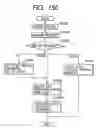 Fig. 152 - Apparatus and method for changing, adding and deleting a job, and a storage medium for such a program