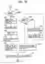 Fig. 16 - Apparatus and method for changing, adding and deleting a job, and a storage medium for such a program