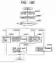 Fig. 162 - Apparatus and method for changing, adding and deleting a job, and a storage medium for such a program