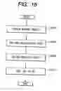 Fig. 19 - Apparatus and method for changing, adding and deleting a job, and a storage medium for such a program