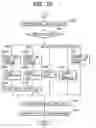Fig. 23 - Apparatus and method for changing, adding and deleting a job, and a storage medium for such a program