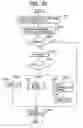 Fig. 30 - Apparatus and method for changing, adding and deleting a job, and a storage medium for such a program