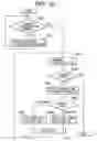 Fig. 31 - Apparatus and method for changing, adding and deleting a job, and a storage medium for such a program