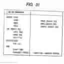 Fig. 32 - Apparatus and method for changing, adding and deleting a job, and a storage medium for such a program