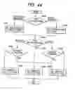 Fig. 45 - Apparatus and method for changing, adding and deleting a job, and a storage medium for such a program