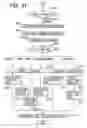 Fig. 52 - Apparatus and method for changing, adding and deleting a job, and a storage medium for such a program